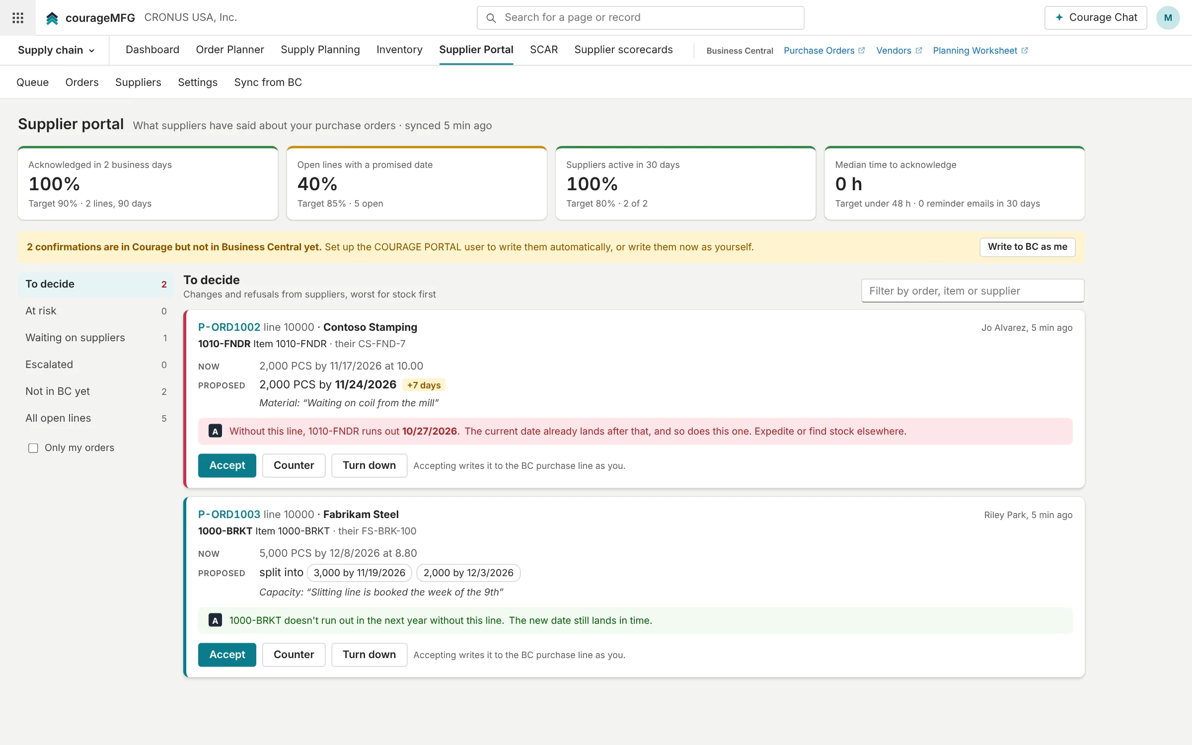 Buyer view of supplier responses to purchase orders